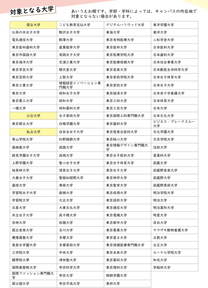 写真：地方就職支援金_事業者向けちらし裏面