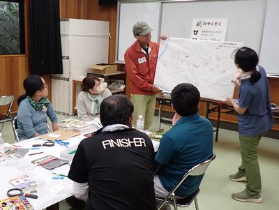 写真:スケッチした生きものを貼り付けた大きな地図を見ながら感想を言う