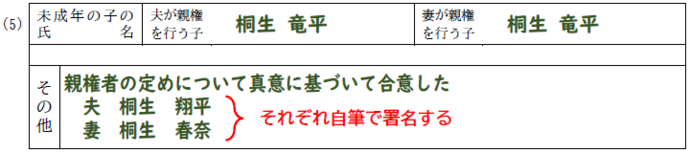 画像：協議離婚で父母双方を親権者とする場合の離婚届旧様式への記入例