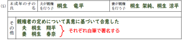 画像：協議離婚で父母の一方を親権者とする場合の離婚届旧様式への記入例