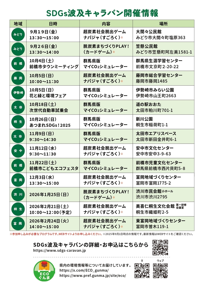 （チラシ裏）　SDGs波及キャラバン開催情報　 