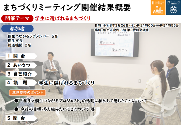 令和8年3月26日まちづくりミーティング開催結果概要